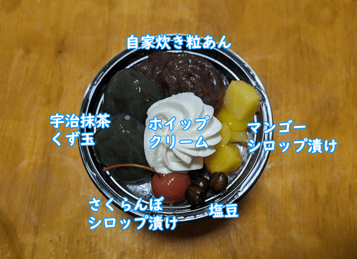宇治抹茶くず玉クリームあんみつの詳細