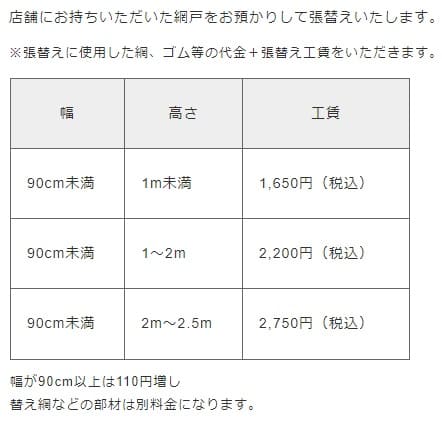 ダイユーエイトの網戸張り替え料金