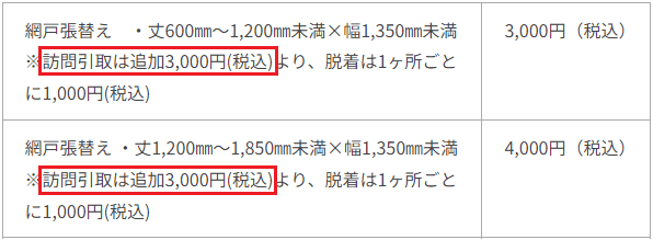 ケーヨーデイツーの網戸張替え(引き取り)