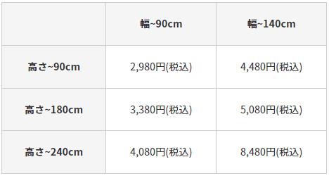 カインズ網戸張り替え料金:持ち込み