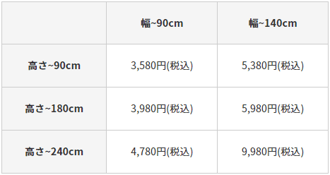 カインズ網戸張り替え料金:引き取り