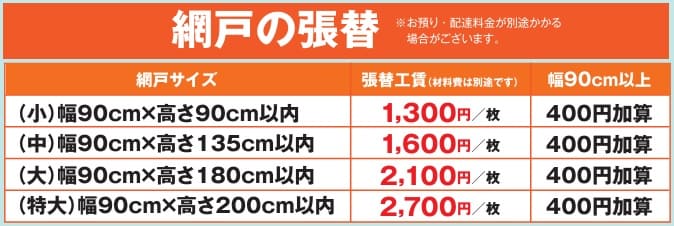 エンチョーの網戸張り替え料金