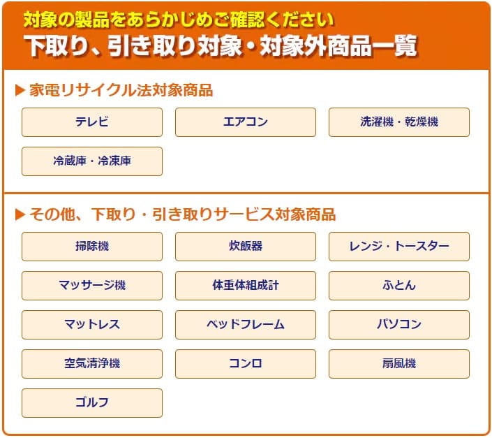 ジャパネットたかた下取り商品